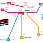 Unser Plan für mehr S-Bahn